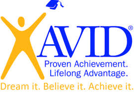 AVID 